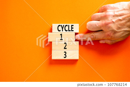 Time to cycle 1 symbol. Concept word Cycle 1 2 3 on wooden block. Businessman hand. Beautiful orange table orange background. Business planning and time to cycle 1 concept. Copy space. Time to cycle 1 symbol. Concept word Cycle 1 2 3 on wooden block. Businessman hand. Beautiful orange table orange background. Business planning and time to cycle 1 concept. Copy space. 107768214