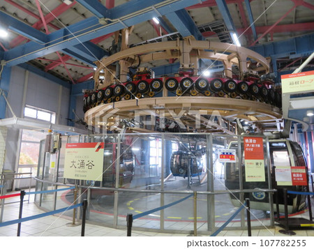Owakudani Ropeway Owakudani Ropeway 107782255