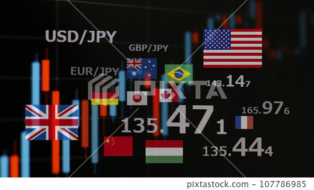 全球經濟:匯率與股價波動的形象 全球經濟:匯率與股價波動的形象 107786985