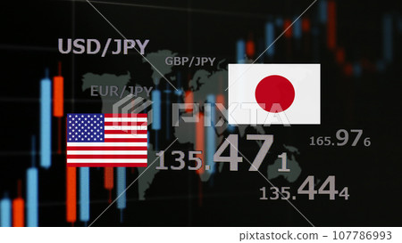 全球經濟：匯率與股價波動的形象 107786993