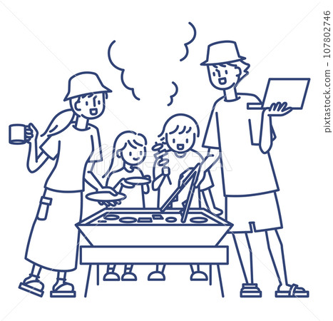 燒烤時的各種工作方式 燒烤時的各種工作方式 107802746