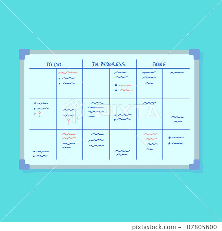 Cartoon Color Planning Board Management Concept Flat Design Style. Vector illustration of Kanban Board with Notes Cartoon Color Planning Board Management Concept Flat Design Style. Vector illustration of Kanban Board with Notes 107805600
