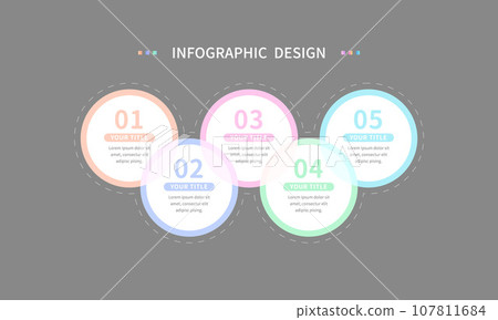 Round-shaped commercial information map, user guide introduction step-by-step time model 107811684