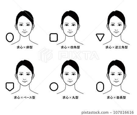 Centripetal face by face type Centripetal face by face type 107816616