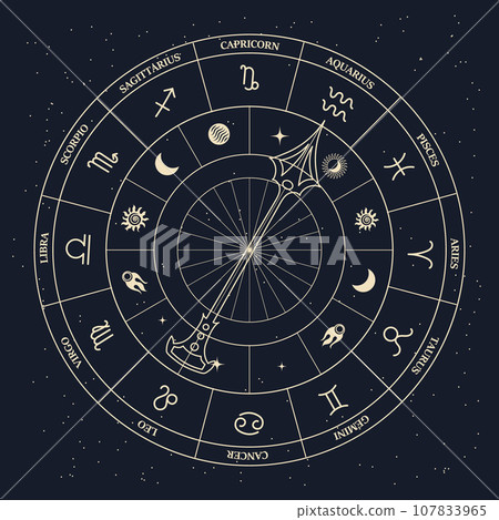 Clock with astrological zodiac signs in a mystical esoteric circle on a cosmic background. Gold and black design. Horoscope illustration, vector 107833965