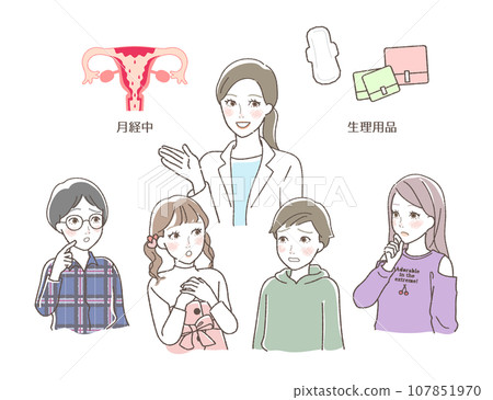 學生上月經課插畫 107851970