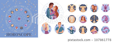Horoscope Flat Composition Set 107861778