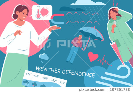Weather Dependence Collage 107861788
