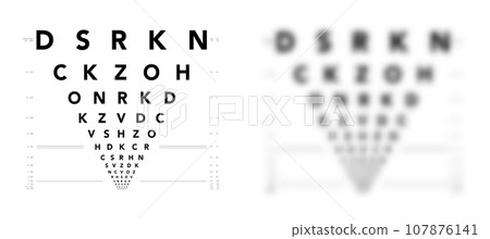 LogMAR chart Eye Test Chart blurred medical illustration. Line vector sketch style outline isolated on white background 107876141