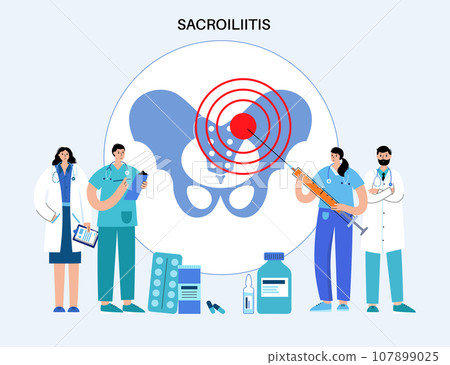 Sacroiliitis corticosteroid injections Sacroiliitis corticosteroid injections 107899025