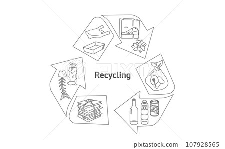 回收例證 107928565