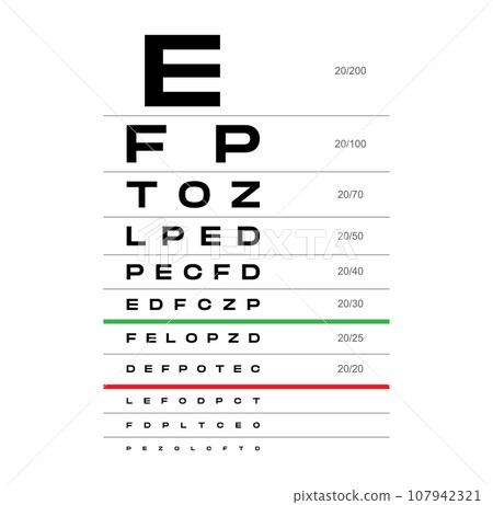 Snellen chart Eye Test medical illustration. line vector sketch style outline isolated on white background. Vision board 107942321