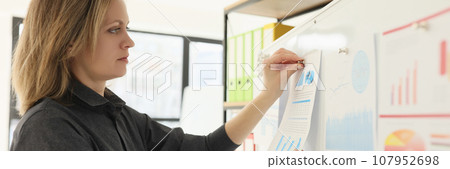 Businesswoman pins infographic charts on office whiteboard 107952698