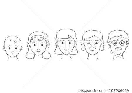 Female lifespan stages through aging process illustration Female lifespan stages through aging process illustration 107986019