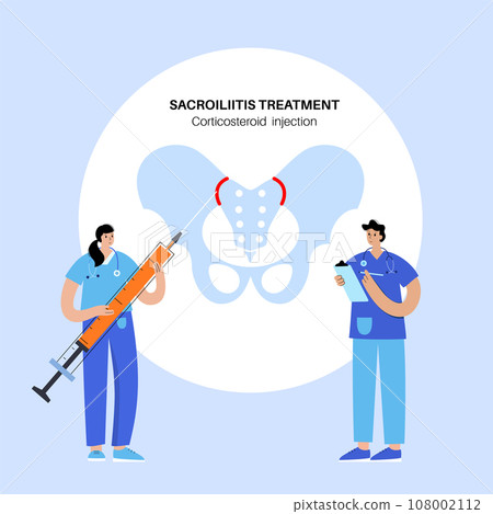 Sacroiliitis corticosteroid injections 108002112