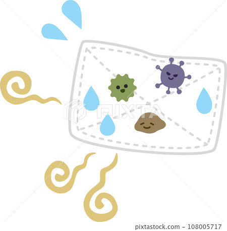 濕抹布容易滋生細菌並散發出難聞的氣味 濕抹布容易滋生細菌並散發出難聞的氣味 108005717