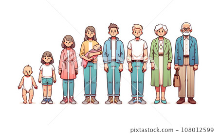 三代家庭排隊 108012599