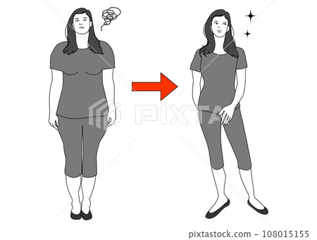 比較胖女人透過單色飲食減肥成功前後的插圖 108015155