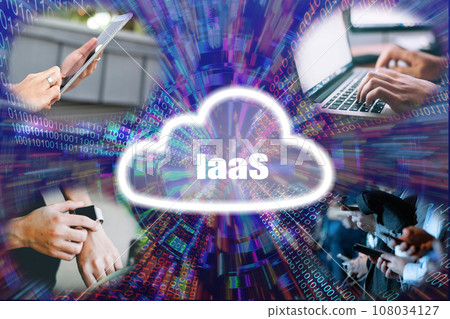 LaaS雲端伺服器及各類資訊終端示意圖 LaaS雲端伺服器及各類資訊終端示意圖 108034127