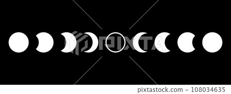 Full moon eclipse concept illustration. Set of moon phases or stages. Total sun eclipse and lunar cycle. Black and white vector elements collection for poster, banner, collage, brochure, leaflet  108034635