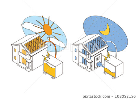 家用蓄電池圖片 108052156