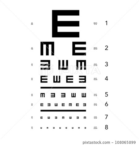 E chart Eye Test Chart tumbling medical illustration. line vector sketch style outline isolated on white background. 108065899