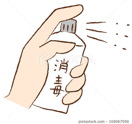 消毒噴霧手 108067098