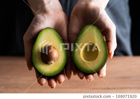 拿著酪梨的手 108071920