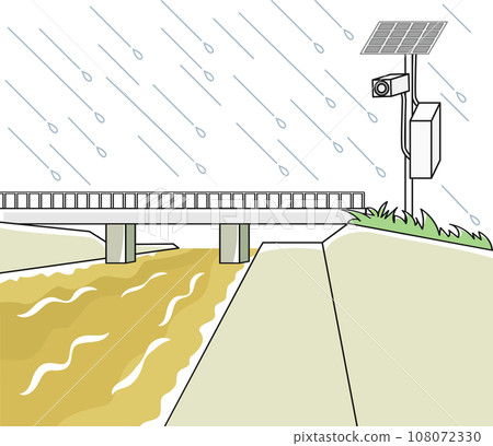 River surveillance camera installed near the river 108072330