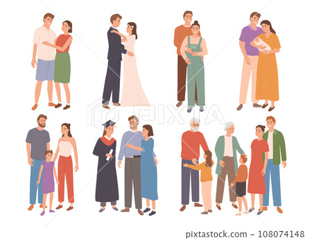 Family development stages. Lifes Journey from meeting to Grandparenthood cartoon vector illustrations set 108074148