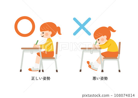 Illustration material of children's good and bad posture 108074814