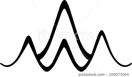 sound waves or music logo in flat line art style 108075064