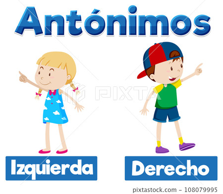 Antonym Word Card: Izquierda and Derecho in Spanish 108079995