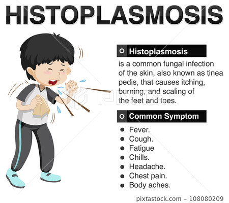 Informative poster of Histoplasmosis Informative poster of Histoplasmosis 108080209