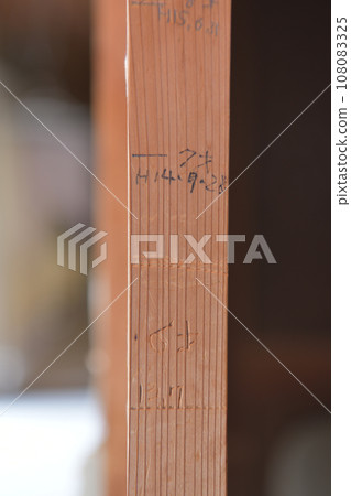 Flaws in the pillars that leave behind a child's growth 108083325