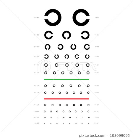 Landolt C Eye Test Chart broken ring medical illustration. Japanese vision line vector sketch style outline isolated Landolt C Eye Test Chart broken ring medical illustration. Japanese vision line vector sketch style outline isolated 108099095