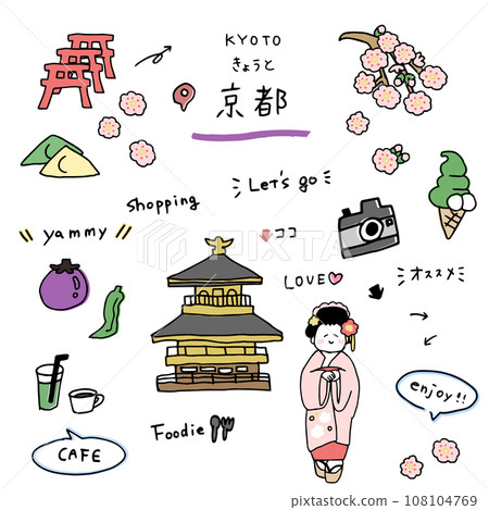 Kyoto hand drawn icon set Kyoto hand drawn icon set 108104769