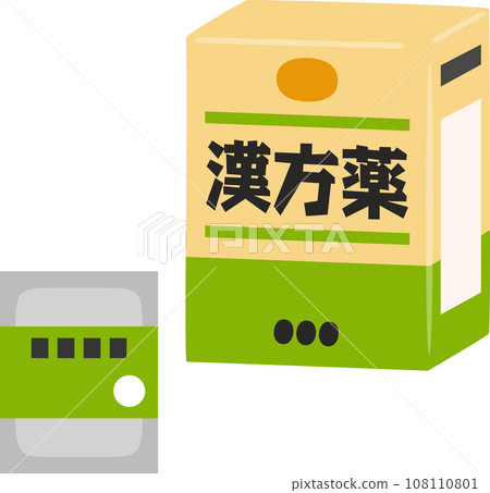 Chinese medicine box and package 108110801