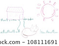 Illustration house, sun and cat 108111691