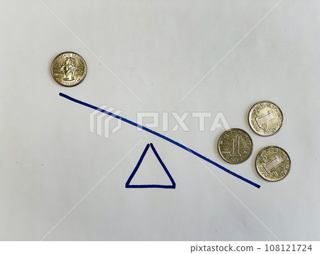 US quarter dollar coin vs three one yuan coins. High quality photo US quarter dollar coin vs three one yuan coins. High quality photo 108121724