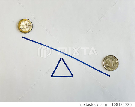 Chinese one yuan and one euro coins on drawn scales. Yellow background. High quality photo 108121726