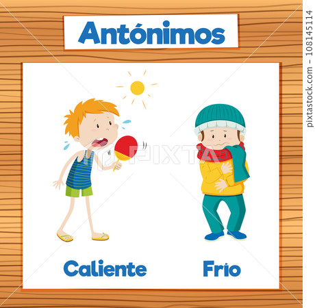 Spanish Language Education: Hot and Cold Picture Cards Spanish Language Education: Hot and Cold Picture Cards 108145114