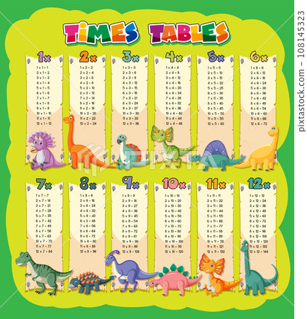 Colorful Times Tables for Elementary Education 108145323
