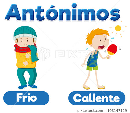 Antonym Word Card: Frio and Caliente in Spanish Antonym Word Card: Frio and Caliente in Spanish 108147129