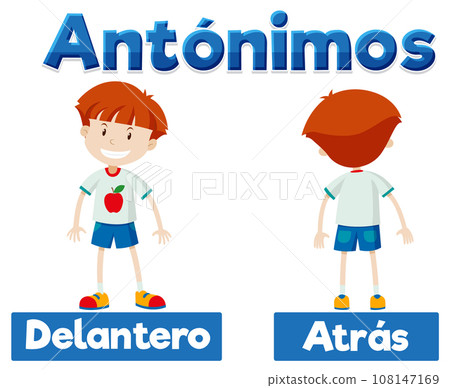 Delantero and Atras: Spanish Word Card with Antonyms means front and back 108147169