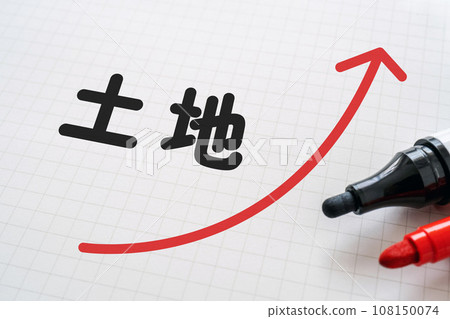 Notes and markers with land and upward arrows written on them 108150074