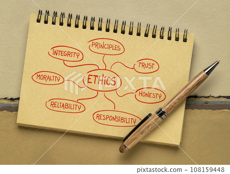 ethics, integrity, trust, honesty, responsibility, morality, reliability and principles mind map concept - a doodle or mind map sketch in a spiral notebook ethics, integrity, trust, honesty, responsibility, morality, reliability and principles mind map concept - a doodle or mind map sketch in a spiral notebook 108159448