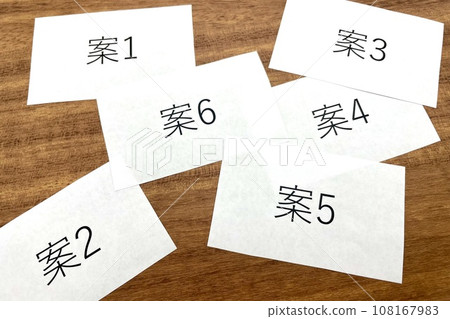 考慮很多建議 108167983