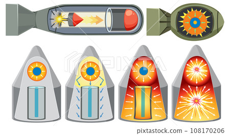 Nuclear Fission Bomb Set 108170206