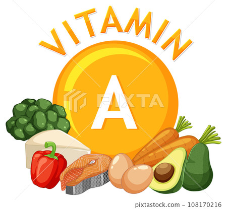 Healthy Foods Containing Vitamin A for a Balanced Diet 108170216